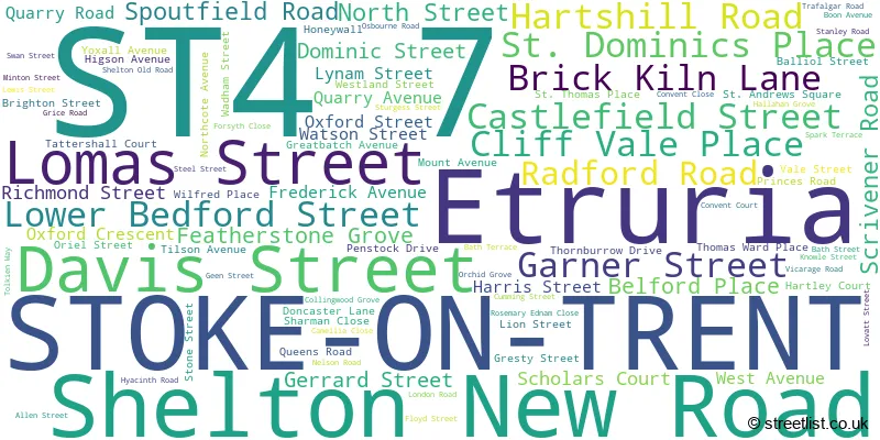 A word cloud for the ST4 7 postcode